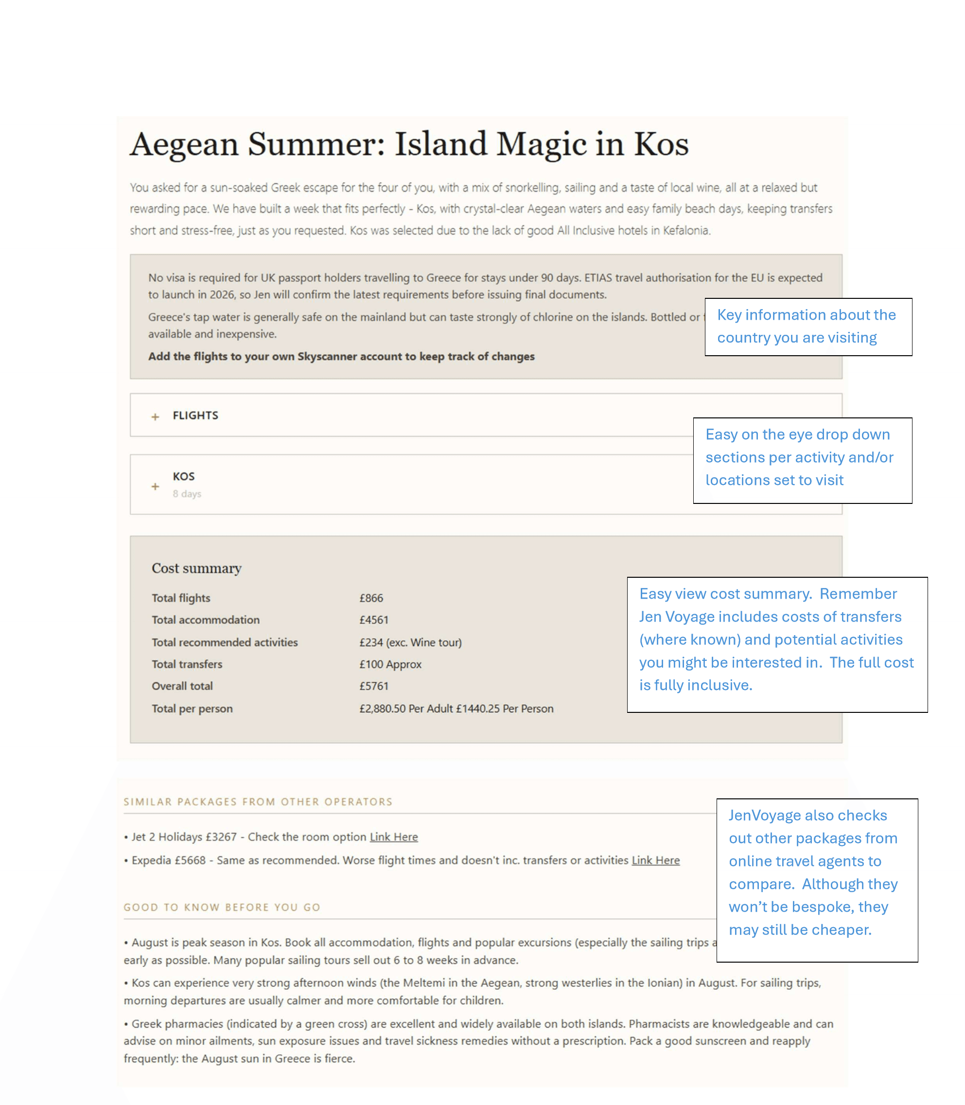 Sample itinerary overview: key country info, drop-down sections per location, full cost summary, and a comparison against other operators' packages